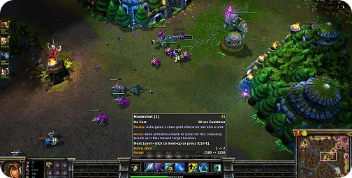 Zrzut ekranu z rozgrywki w 'League of Legends' pokazujący postać w pobliżu wieży, otoczoną przez miniony. Ekran wyświetla umiejętność 'Hawkshot', podkreślając jej cechy i czas odnowienia. Interfejs pokazuje statystyki postaci, umiejętności oraz minimapę z wskaźnikami postępu gry, sugerując strategiczną scenę walki.
